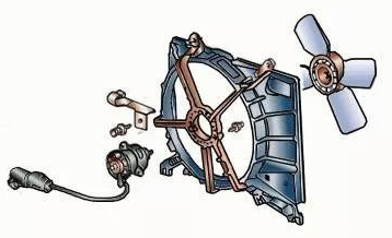 汽車?yán)鋮s風(fēng)扇電機是什么電機？—AIP艾普.jpg