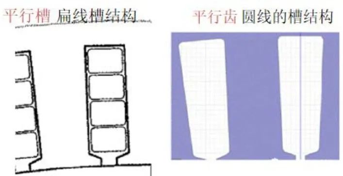 Hair pin扁線電機(jī)分段發(fā)卡繞組工藝
