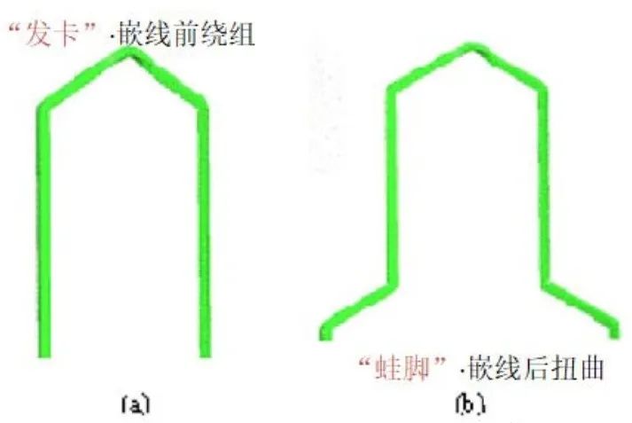 Hair pin扁線電機(jī)分段發(fā)卡繞組工藝