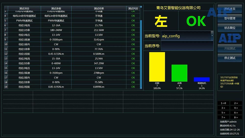 汽車(chē)?yán)淠L(fēng)扇電機(jī)測(cè)試好壞—AIP艾普