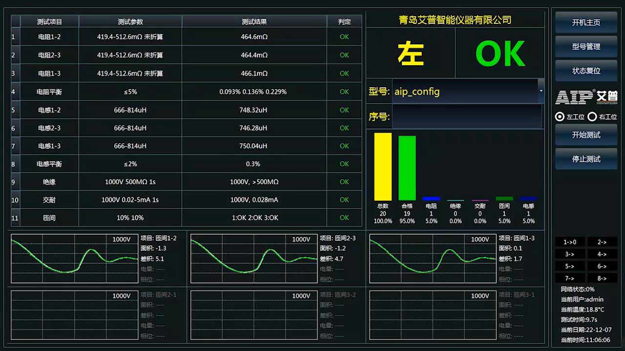 汽車壓縮機(jī)電機(jī)測(cè)試方案—AIP艾普