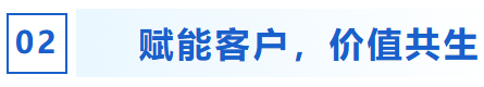 知識(shí)培訓(xùn)驅(qū)動(dòng)行業(yè)共贏發(fā)展，艾普積極探索客戶價(jià)值創(chuàng)造模式
