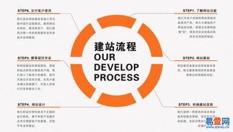 新鄉河南科技學院易登網 便捷高效的網絡技術服務